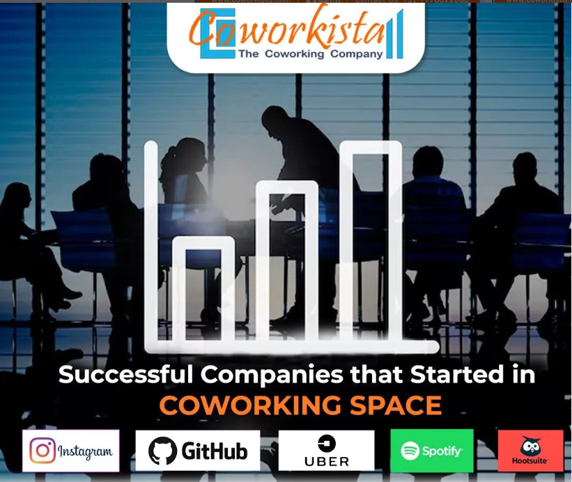 Co Working Space In Pune Picture Box
