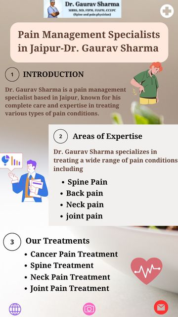 Pain Management Specialist in Jaipur Dr. Gaurv Sharma