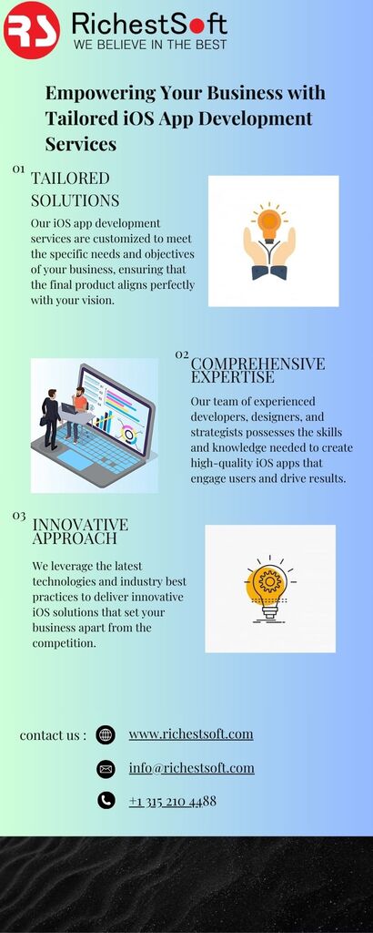 Tips for Choosing the Best iOS App Development Ser Picture Box