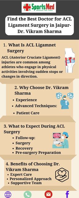 Find the Best Doctor for ACL Ligament Surgery in J Sports Med