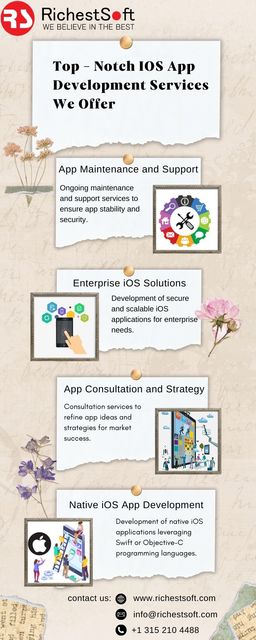 Experts in iOS App Development Services Picture Box