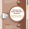 Commercial Water Filtration... - Commercial Water Filtration...