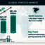 240207 GMR H Femtech Market - TBRC