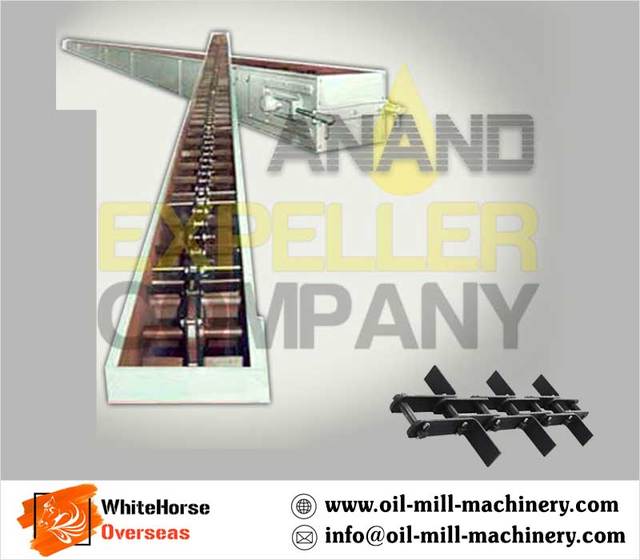 Redler Screw Conveyor manufacturers suppliers expo WhiteHorse Overseas