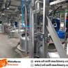 Soap Plant manufacturers su... - WhiteHorse Overseas
