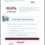 Auto-Dent-Repair-Statistics - Picture Box