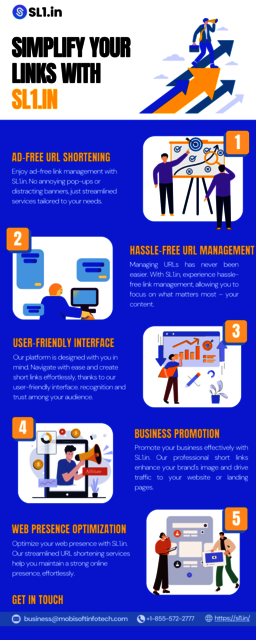 Simplify your links with SL1.in Picture Box