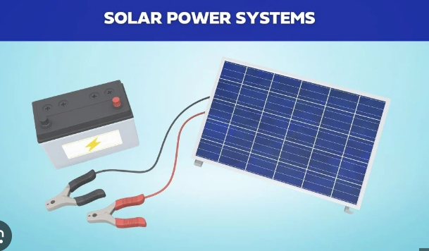 Solar Panels Picture Box