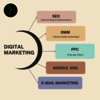DIGITAL MARKETING - digital marketing