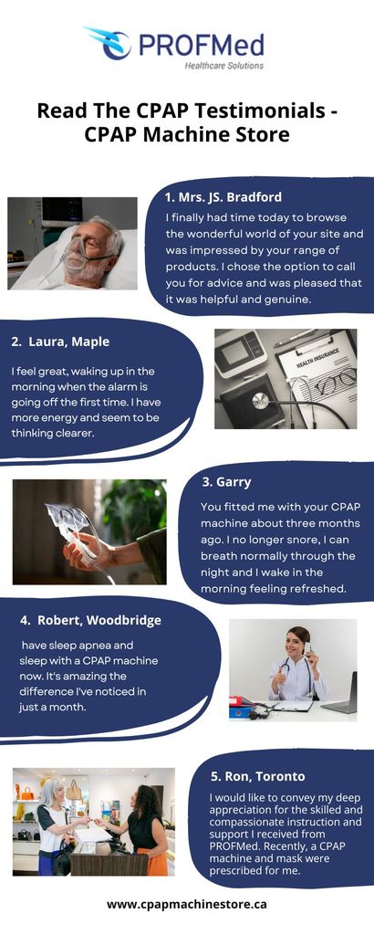  Read The CPAP Testimonials Read The CPAP Testimonials