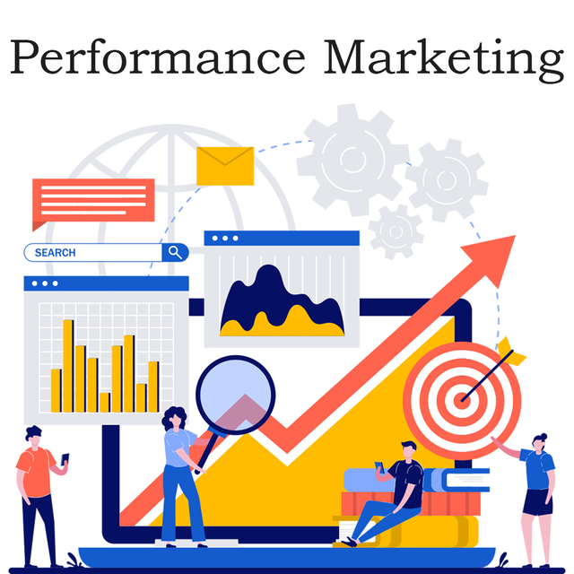 Performance Marketing Picture Box