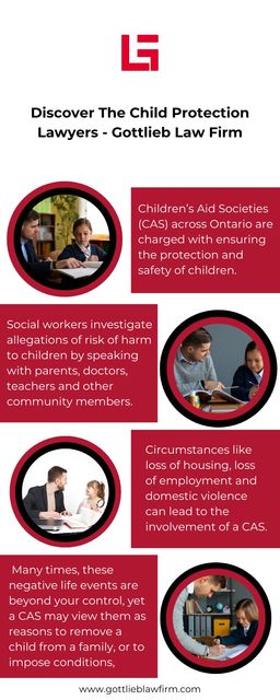 Discover The Child Protection Lawyers - Gottlieb L Discover The Child Protection Lawyers