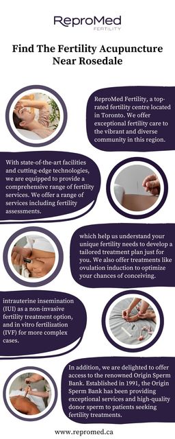 Find The Fertility Acupuncture Near Rosedale Find The Fertility Acupuncture Near Rosedale