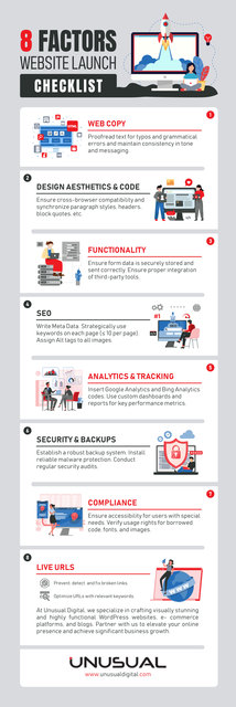 Best Websites for Coaches - Launch Checklist by Un Picture Box