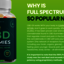 green acre cbd - Green Acre CBD Gummies USA (United States) Reviews 2024: Know Working, Price & Order Now