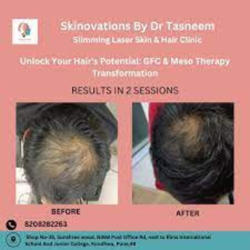 Skinovations by Dr Picture Box