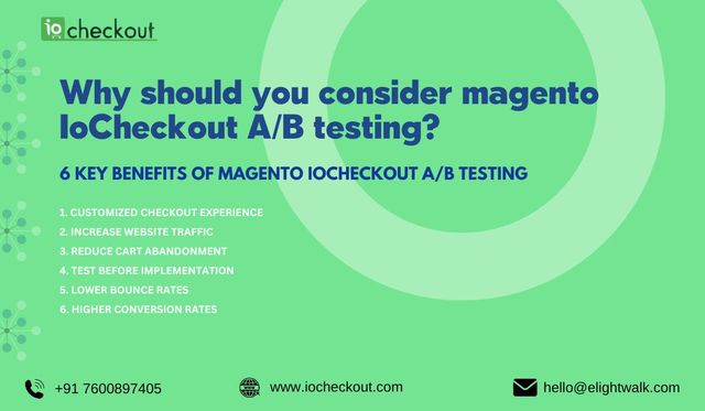 Why should you consider magento IoCheckout AB test Picture Box