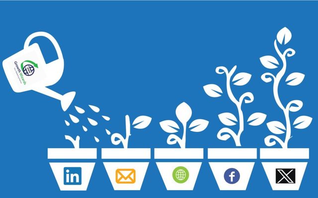 B2B Lead Generation (2) Picture Box