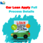 Car Loan Apply Full Process... - Picture Box