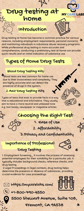 Drug Testing at Home Picture Box