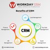 Crm management software Wor... - Crm management software | W...