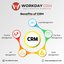 Crm management software Wor... - Crm management software | Work Day Crm