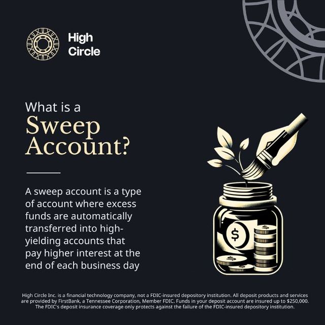 Bank FDIC - High Circle June 2024