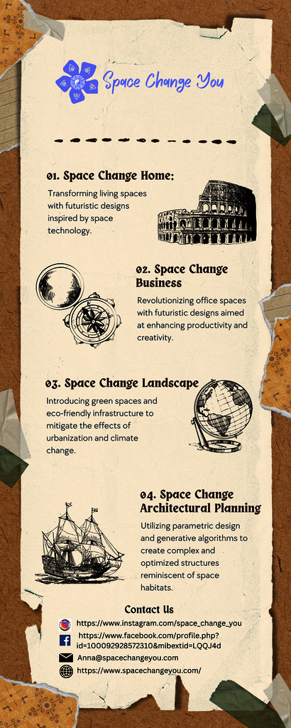 infography Picture Box