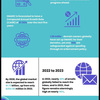 DMARC-And-Email-Statistics - DMARC and Email Statistics