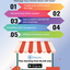 get your business online wi... - Picture Box