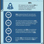 Sender-Policy-Framework-SPF... - Picture Box