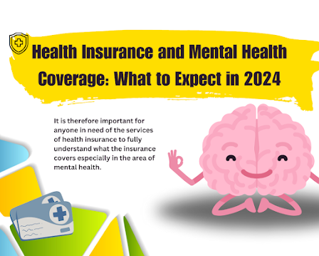 Health Insurance and Mental Health Coverage What t Picture Box