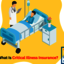 What is Critical illness in... - Picture Box