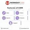 features of CRM - Crm management software | W...