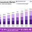 Nutraceuticals-Market - Nutraceuticals Market Consumer Preferences Shift Towards Health-Enhancing Foods