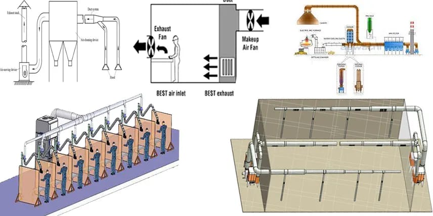 Dust and Fume Filtration System Picture Box