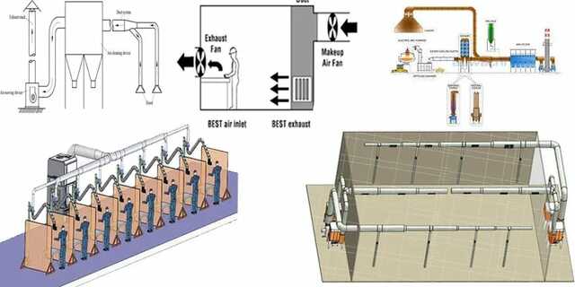 Dust and Fume Filtration System Picture Box