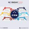 Best CRM for lead management - Crm management software | W...