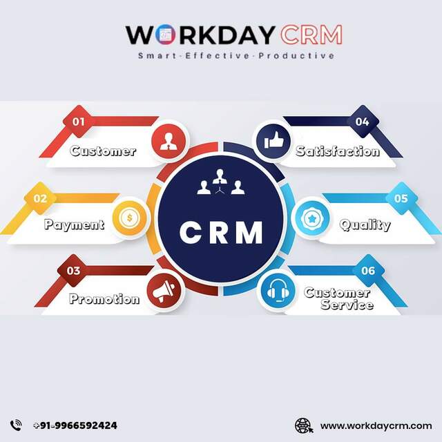 Best CRM for lead management Crm management software | Work Day Crm