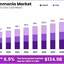 Ammonia-Market - Ammonia Market Poised for Expansion with Rising Fertilizer Consumption