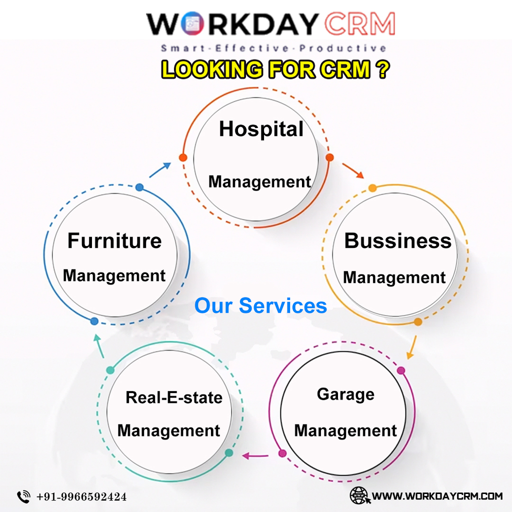 WorkDayCRM  Picture Box
