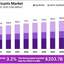 lubricants-market - Greases and Specialty Lubricants: Niche Solutions in Industry Applications