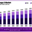 Global-Omega-3-Market-Size-... - Omega 3 Market