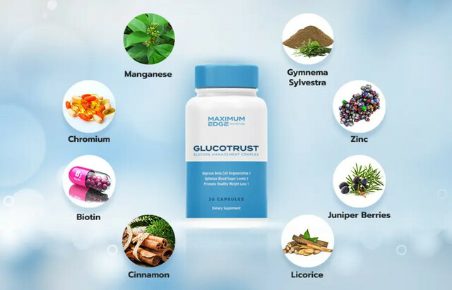 GlucoTrust-Ingredients GlucoTrust Australia (AU) Reviews: Scam Or Legit! Where To Buy?