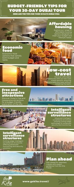 Budget-Friendly Tips for Your 30-Day Dubai Tour (1 Travel