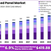 Wood-Based-Panel-Market-Siz... - Picture Box