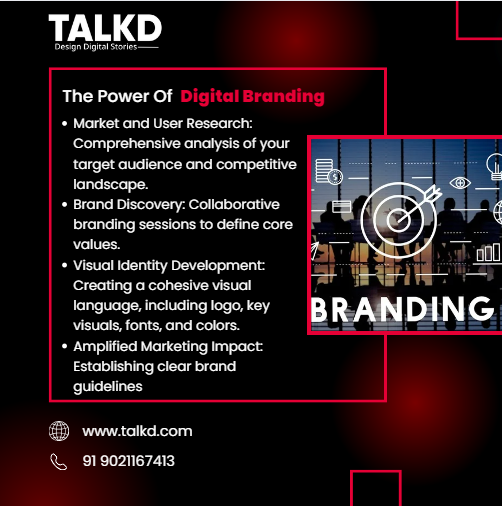 Digital Branding Picture Box