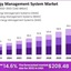 energy-management-system-ma... - Picture Box