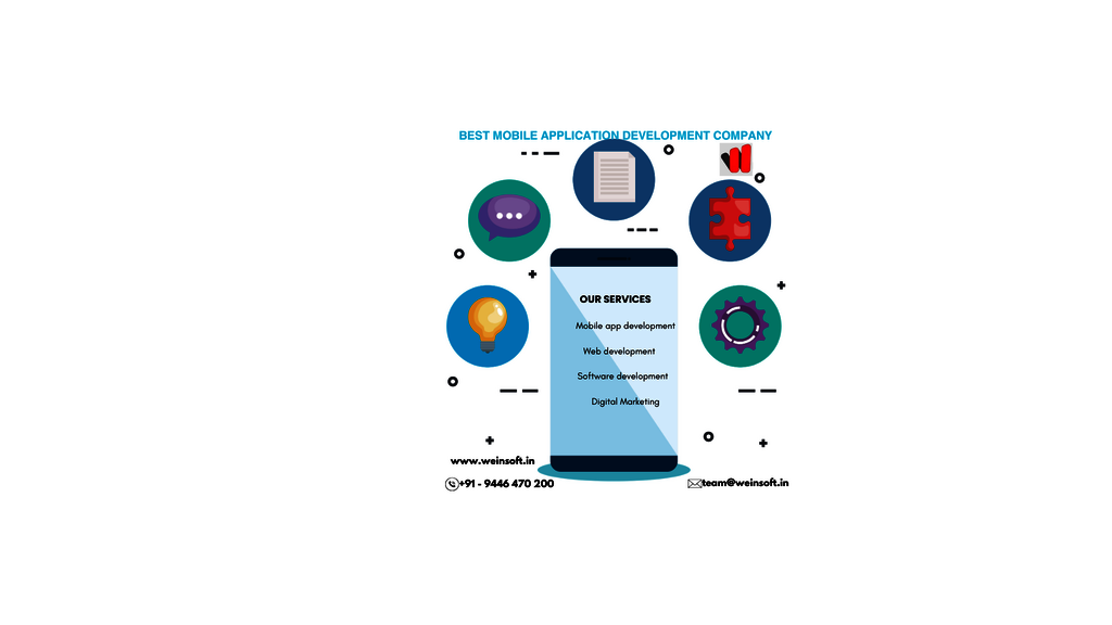 BEST MOBILE APPLICATION DEVELOPMENT COMPANY Picture Box