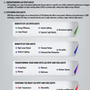 Info. AV-1 - Avatron Infograph